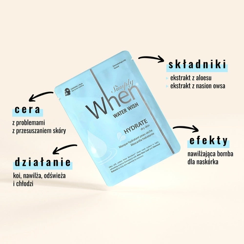 Simply When Water Wish maska nawilżająca