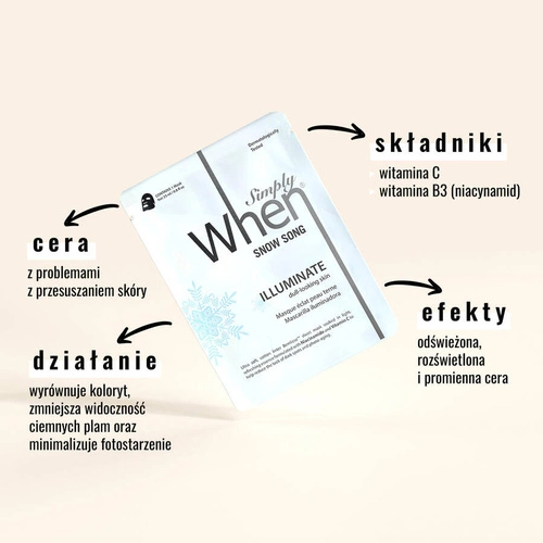 Simply When Snow Song maska rozjaśniająca